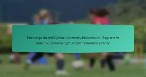 Formacja skrzydłowa: Schematy blokowania, Zagrane w kierunku przeciwnym, Pozycjonowanie graczy
